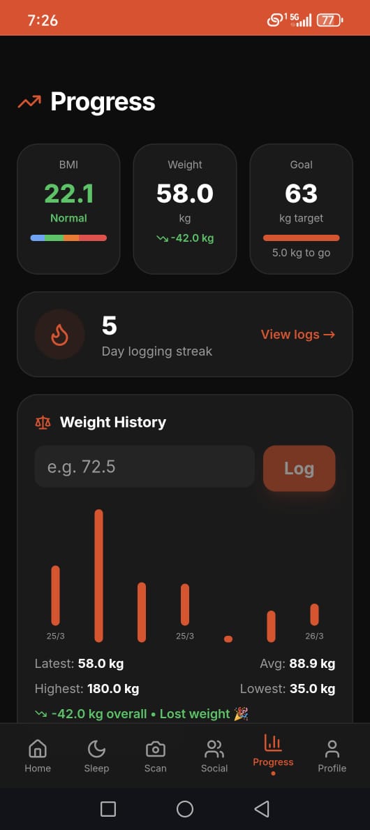 Rasa Progress Tracking